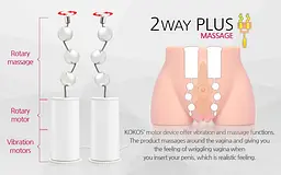 Мастурбатор-півторс Kokos Cherry 2WayPlus з вібрацією і масажем, два входи: вагіна і попка - мініатюра 7
