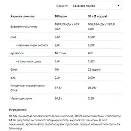 Протеїн Allnutrition Whey Protein Cookies-Banana 900 г - мініатюра 2