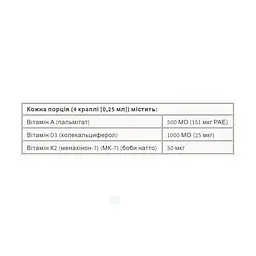 Vitamin K2+D3+A 50 mcg/1000 IU/500 IU - 30ml - мініатюра 2