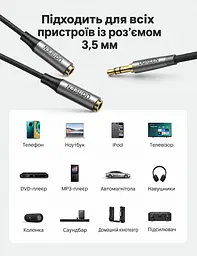 Y-образный аудиоразветвитель для наушников UGREEN AV191 длина кабеля 20 см сплиттер штекер 3,5 мм для подключения к аудиовыходу и 2 выходных гнезда 3,5 мм одновременное подключение двух аудиоустройств двунаправленное использование для совместного подключения ноутбука и телефона к колонке кабель в нейлоновой оплётке чёрный кабель с серебристо-серыми корпусами разъёмов и золотистыми контактами (50253) - миниатюра 7