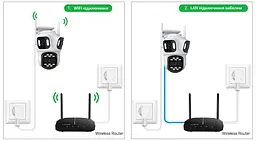 Вулична WiFi камера Besder 76 9Мп 3 об'єктиви Zoom 6-кратний IcSee - мініатюра 2