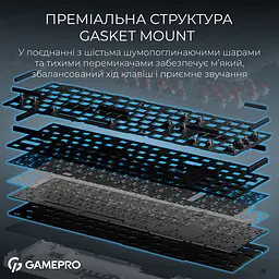 Клавіатура GamePro Asgard Drakkar Keychron Super Red Switch Wireless/Bluetooth/USB White бездротова (MK305WH) - мініатюра 20