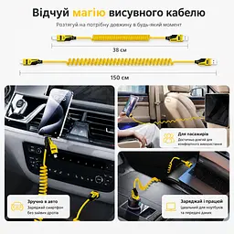 Кабель XON SmartCable Type-C/Type-A - Type-C/Lightning PD 65W 1.5м MultiLink (SC5ACL6W1Y 4593) Жовтий - мініатюра 9