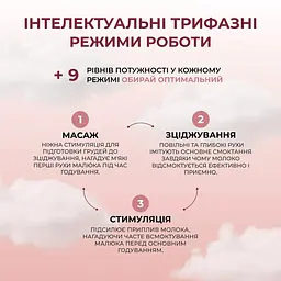 Уцінка. Електричний молоковідсмоктувач ArhiMED Gentle S3 - мініатюра 12