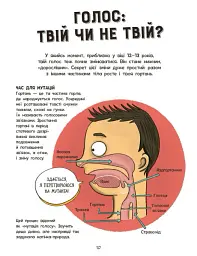 Без паніки! Ти просто дорослішаєш! Путівник для хлопців - Тім Колінз - мініатюра 9