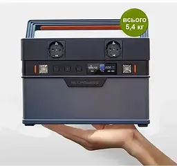Портативна зарядна станція ALLPOWERS S700 606Wh 164000mAh 700W Portable Power Station - мініатюра 5