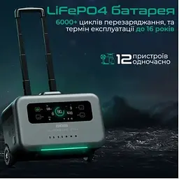 Зарядна станція Zendure SuperBase Pro ZDSBP1500-bk-eu 1440 Вт - мініатюра 5