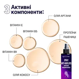 Спрей проти випадіння волосся Reclaire cosmetics 200 мл - мініатюра 4