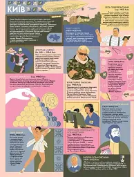 Книга-мандрівка. Українці - мініатюра 2