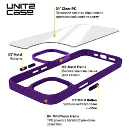 Чохол до мобільного телефона Armorstandart UNIT2 Apple iPhone 15 Pro Max Purple (ARM69990) - мініатюра 4