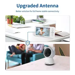 Відеоняня Baby Monitor T6 цифрова бездротова - мініатюра 4