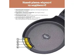 Сковорода Krauff для млинців 240 мм з антипригарним покриттям 25-45-094 - мініатюра 6