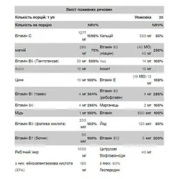 Мультивітамінний комплекс Pure Gold Multi Complex 30 порцій - мініатюра 2