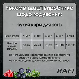 Сухий корм для дорослих котів Dolina Noteci Rafi Сat з яловичиною 7 кг - мініатюра 3