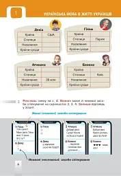 Українська мова. Підручник для 5 класу закладів загальної середньої освіти - мініатюра 6