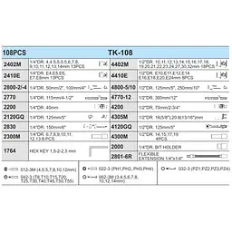 Набір торцевих головок Hans 1/4DR4-14 мм та 1/2DR10-32 мм 108 предметів (TK-108 R2) - мініатюра 3
