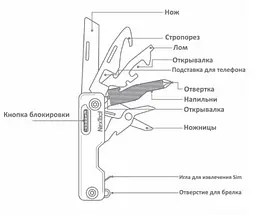 Мультитул NexTool NE20100 (Khaki) [69739] - мініатюра 2