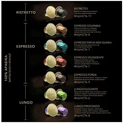 Уцінка. Кава мелена L'OR Espresso Forza капсули 52 г (809874) - мініатюра 10