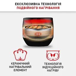 Мультиварка Tefal Multicook&Bake IH RK908A34 - мініатюра 11
