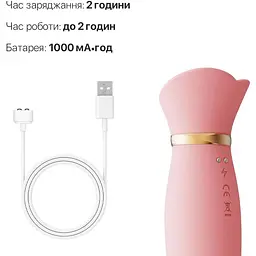 Пульсатор-вібратор із вакуумною стимуляцією клітора Zalo - ROSE Thruster Strawberry Pink - мініатюра 6