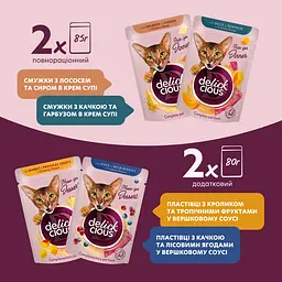 Набір: корм вологий для котів Delickcious Набір №2 330 г (85 гх2 шт., 80 гх2 шт.) - мініатюра 4