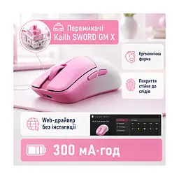 Мишка Thunderobot MLX Dual-Mode Pink (6932066320652) - мініатюра 2