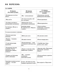 Розгорнутий календарний план. Середній вік. Березень. Сучасна дошкільна освіта - мініатюра 5