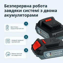 Konner & Sohnen Набір із двох акумуляторних інструментів KS IDISD 20V SET 2 20В дриль ударний, гвинтоверт, швидкий ЗП 2А акб 2х2А·год кейс 5кг - мініатюра 5