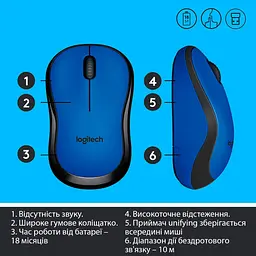 Миша Logitech M220 Silent Blue (910-004879) [83490] - мініатюра 6