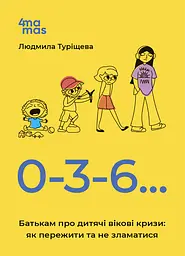 0-3-6… Батькам про дитячі вікові кризи: як пережити та не зламатися.