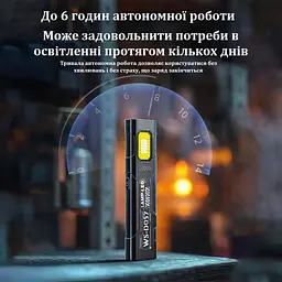 Міні-ліхтар WS-D057 COB 550 lm, ультратонкий 8 мм, Type-C, магніт/кліпса, 5 режимів, до 6 год - мініатюра 5