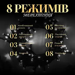Гірлянда-нитка GarlandoPro 218 LED довжина 22 м, білий (M500LEDW) - мініатюра 3