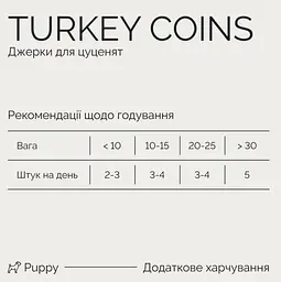 Джерки Savory монетки для цуценят з індичкою 100 г  - мініатюра 3