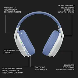 Ігрова гарнітура Logitech G435 Lightspeed Wireless White (981-001074) - мініатюра 9