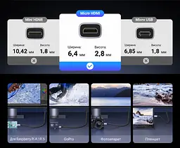 Видеокабель UGREEN HD164 Micro HDMI - HDMI 2.1 8K 60 Гц 2 м чёрно-серый (15517) - миниатюра 8