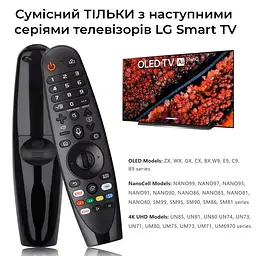 Пульт з гіроскопом та мікрофоном Magic Remote AN-MR20GA для телевізорів LG Smart TV [LG]  - мініатюра 4