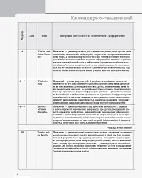 Німецька мова. 2 клас. Календарно-тематичний план з урахуванням компетентнісного потенціалу предмета (до підручника «Німецька мова. 2 клас. Deutsch lernen ist super!») - мініатюра 5