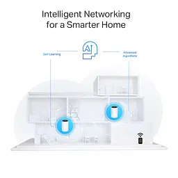 TP-Link Система WiFi-Mesh Deco PX50 AX3000, 3xGE LAN/WAN, 3 мод, Powerline G1500 - мініатюра 8