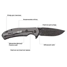 Ніж Skif Sturdy II BSW Olive - мініатюра 7