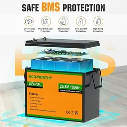 Акумулятор Eco-Worthy LiFePO4 з вбудованим BMS 5000+ циклів 24V 100 Ah (US-L13070402010-1) - мініатюра 9