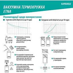 Термокухоль Kambukka Etna 300 мл рожевий (11-01039) - мініатюра 7