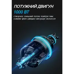 Фен щітка VGR 4 в 1 1000 Вт White - мініатюра 9