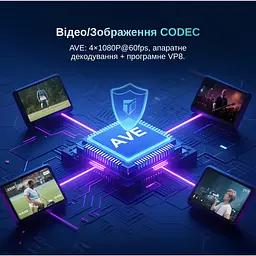 Смарт ТВ-приставка Tanix W2 4/32GB Android (TBW20432B 4494) Чорна - мініатюра 11