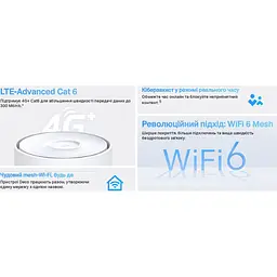Домашня Mesh система TP-Link Deco X10-4G 1-pack 4G+ - мініатюра 12