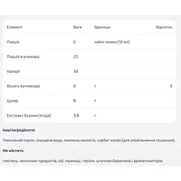 Чорна бузина Sambucol 230 мл - мініатюра 3