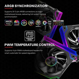 Вентилятор для корпуса 120mm*3 Xilence GAMING XPF360R.ARGB PWM REVERSE - мініатюра 9