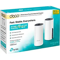 Wi-Fi Mesh система TP-Link Deco P9 2-pack [115138] - мініатюра 7