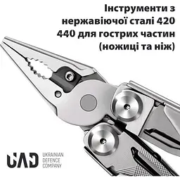 Мультитул UAD MasterGear професійний 17 інструментів чорний (UAD-00B) - мініатюра 5