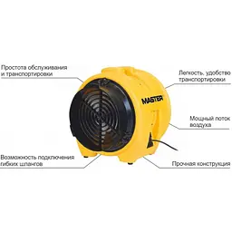 Вентилятор Master BL8800 - мініатюра 9