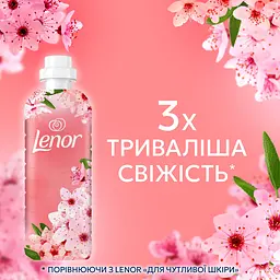 Кондиціонер для білизни Lenor Вишневий цвіт та шавлія 47 циклів 987 мл - мініатюра 3
